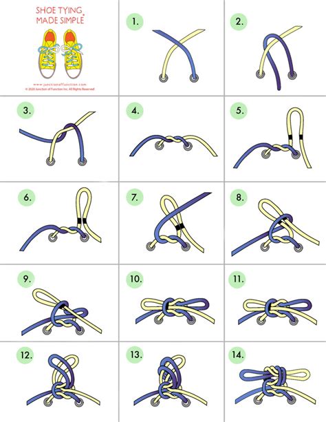 7 steps of shoe tying.